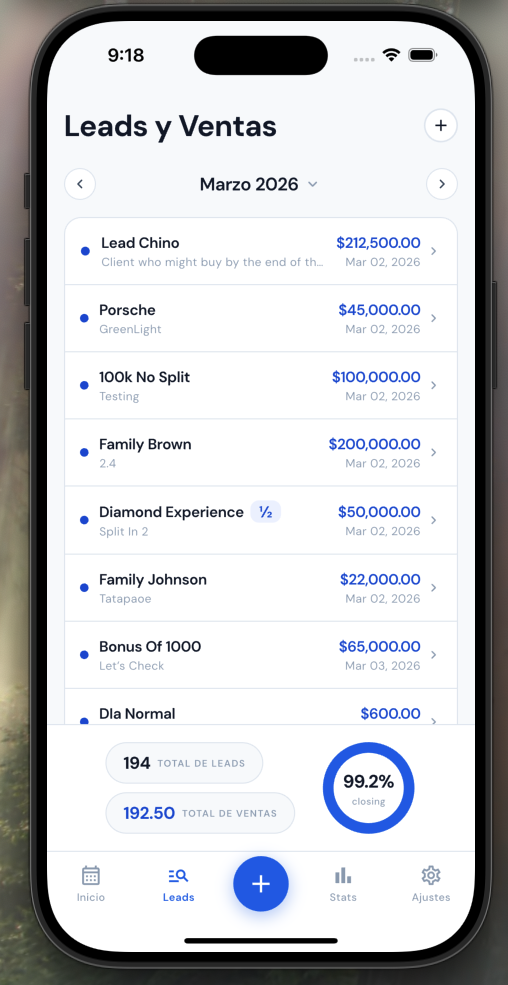 Controlla - Leads and sales list